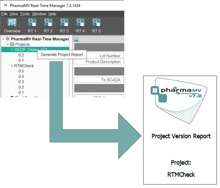 A demonstration project in RT Manager showing how project version reports can be generated