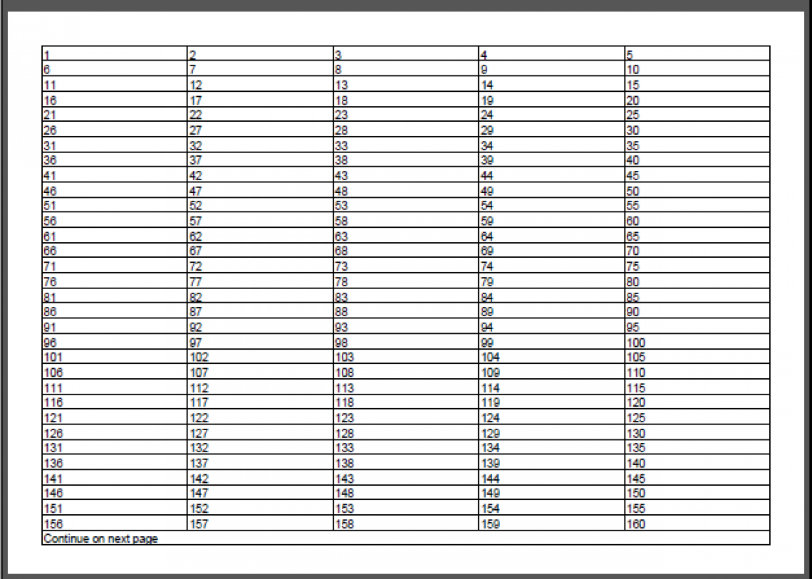 how-to-add-continue-on-next-page-continued-from-next-page-to-a-table