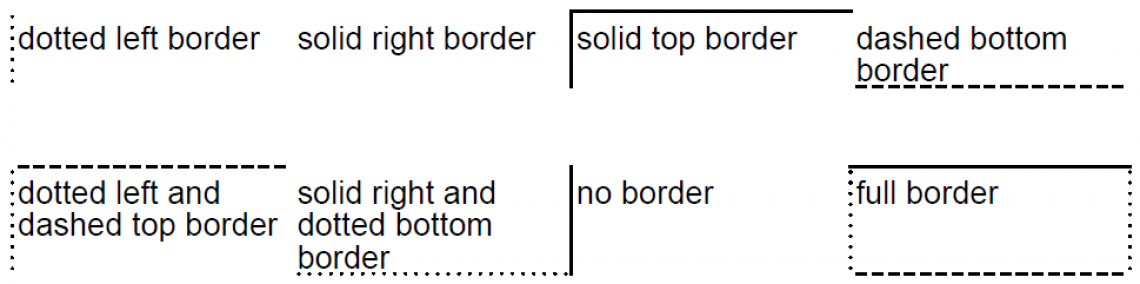 Table cells with different border types