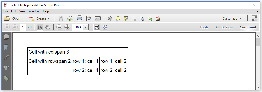 Đối tượng AbstractElement của iText 7 là một tiện ích mạnh mẽ để thiết kế tài liệu PDF của bạn được dễ dàng hơn. Xem hình ảnh để biết thêm chi tiết và cách thêm đối tượng AbstractElement vào tài liệu PDF của bạn.