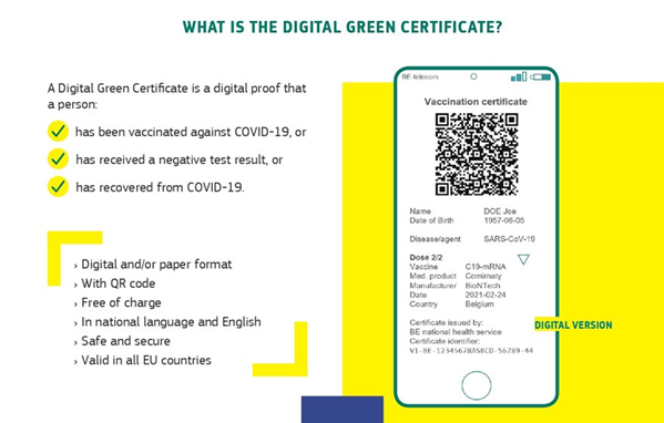 Covid 19 digital certificate