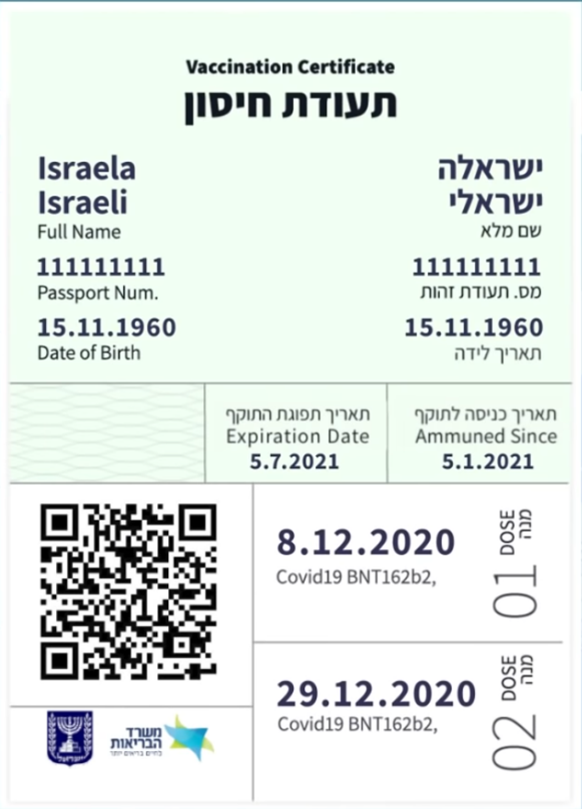 Israeli Health Ministry Vaccination Certificate example