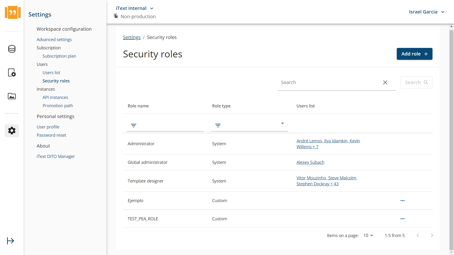 user security roles