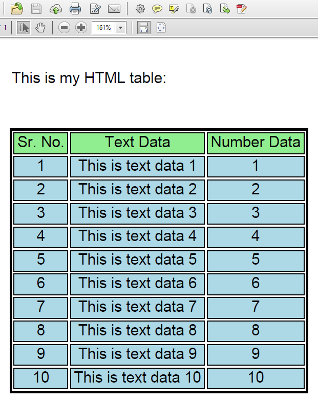 Table presented in PDF