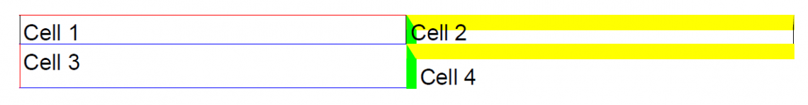 Different cell border widths and colors