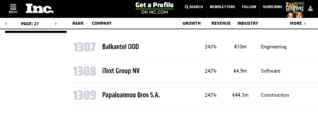 Inc. 5000 Europe 2016